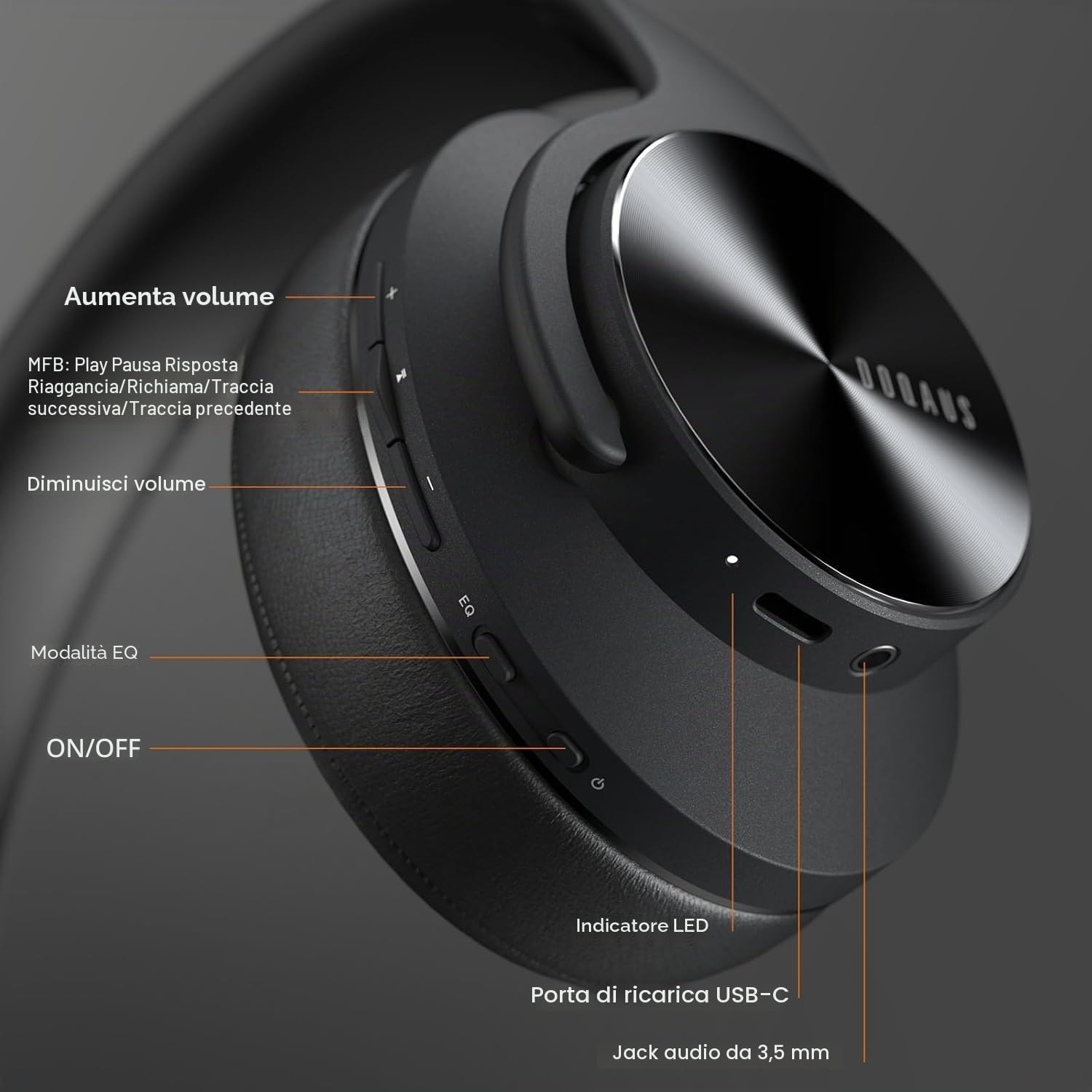 DOQAUS Cuffie Bluetooth Over Ear con APP,Nero | 90 ore di autonomia, 9 modalità EQ, Bluetooth 5.4, microfono integrato, pieghevoli per lavoro, viaggio, musica