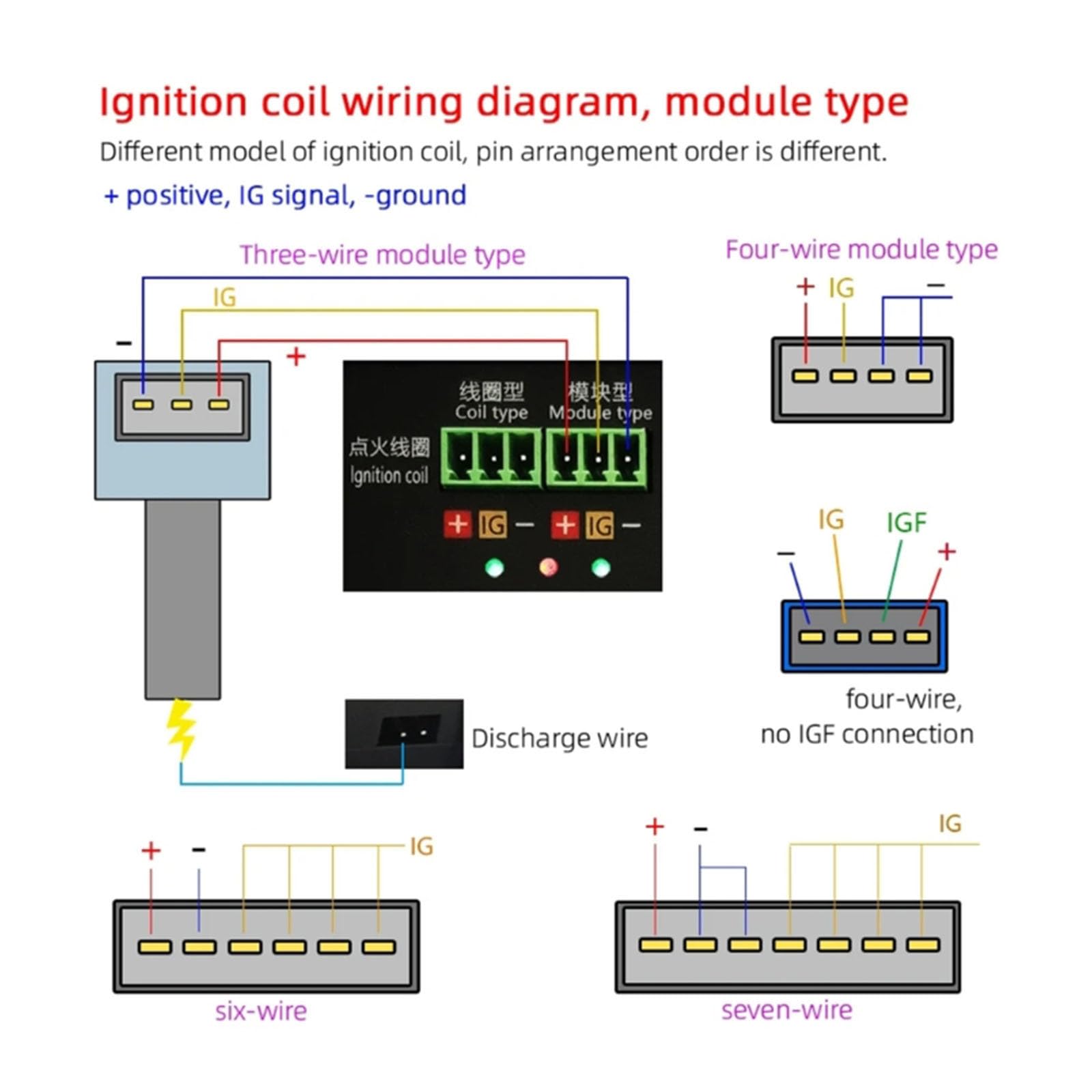 Dispositivo de diagnóstico fácil de usar con diseño de pantalla LCD, adecuado para mecánicos, aficionados al bricolaje, equipo de diagnóstico profesional para encendido rápido y sistemas de