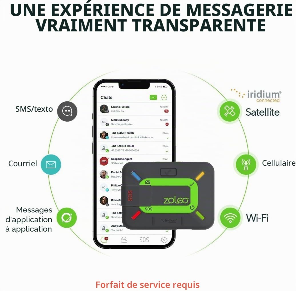 ZOLEO Kit de communication satellite avec support