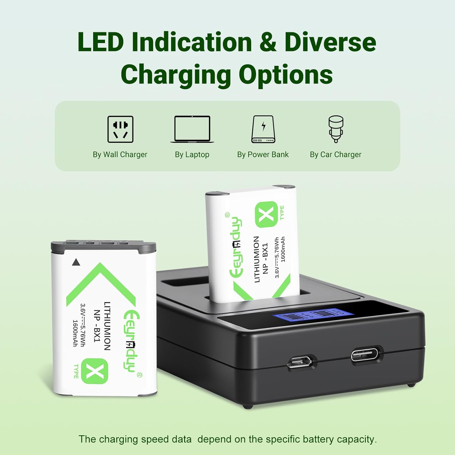 2-Pack Batteries and USB Charger Set NP-BX1 X Type for Sony Cyber-Shot DSC-HX80 HX90V HX95 HX99 HX350 RX1 RX1R II RX100 FDR-X3000 HDR-AS50 AS300 Camera 1600 mAh (BX1-2D1C) - Image 5