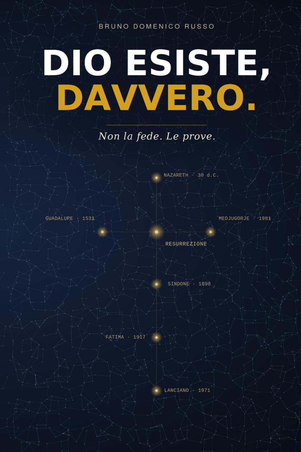 DIO ESISTE: Le evidenze che nessuno può ignorare