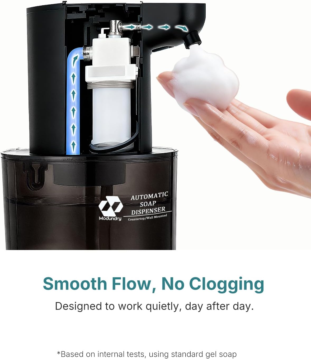 Automatic Foaming Soap Dispenser, 4-Level Touchless Hand Soap Dispenser, USB-C Rechargeable, Wall Mount or Countertop, 13.5oz/400ml, for Bathroom, Kitchen, Office, Hotel, Black