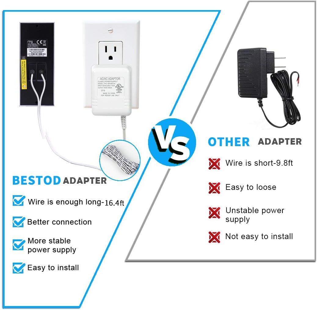 24 Volt Transformer, 500mA Power 500cm Cable C Wire Adapter for All Version Ring Doorbell, Competible with Nest Hello Skybell Ecobee Sensi Smart and Honeywell Thermostat