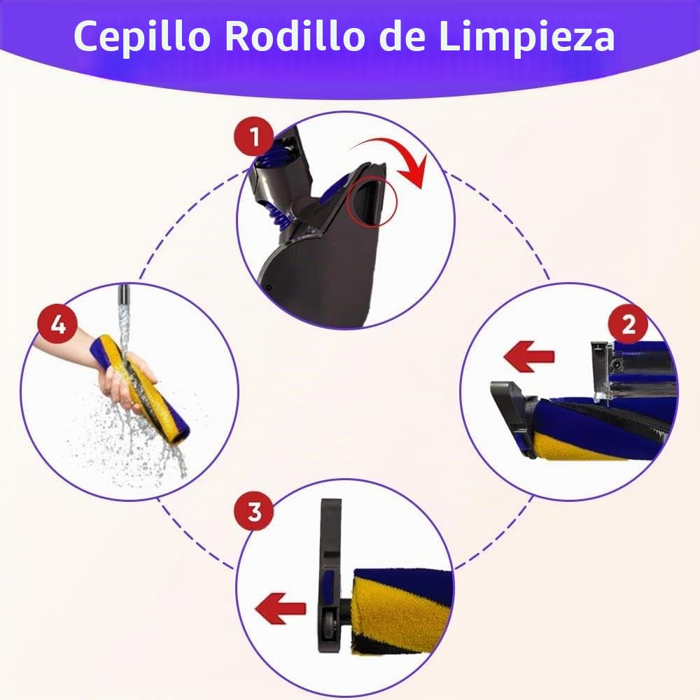 Boquilla De Rodillo Suave ParaDyson V7, V8, V10, V11, V15, SV10, SV11, SV12, SV14, SV15 Y SV22. Cabezal De Limpieza Eléctrico LED Fluffy Soft Roller para Dyson.