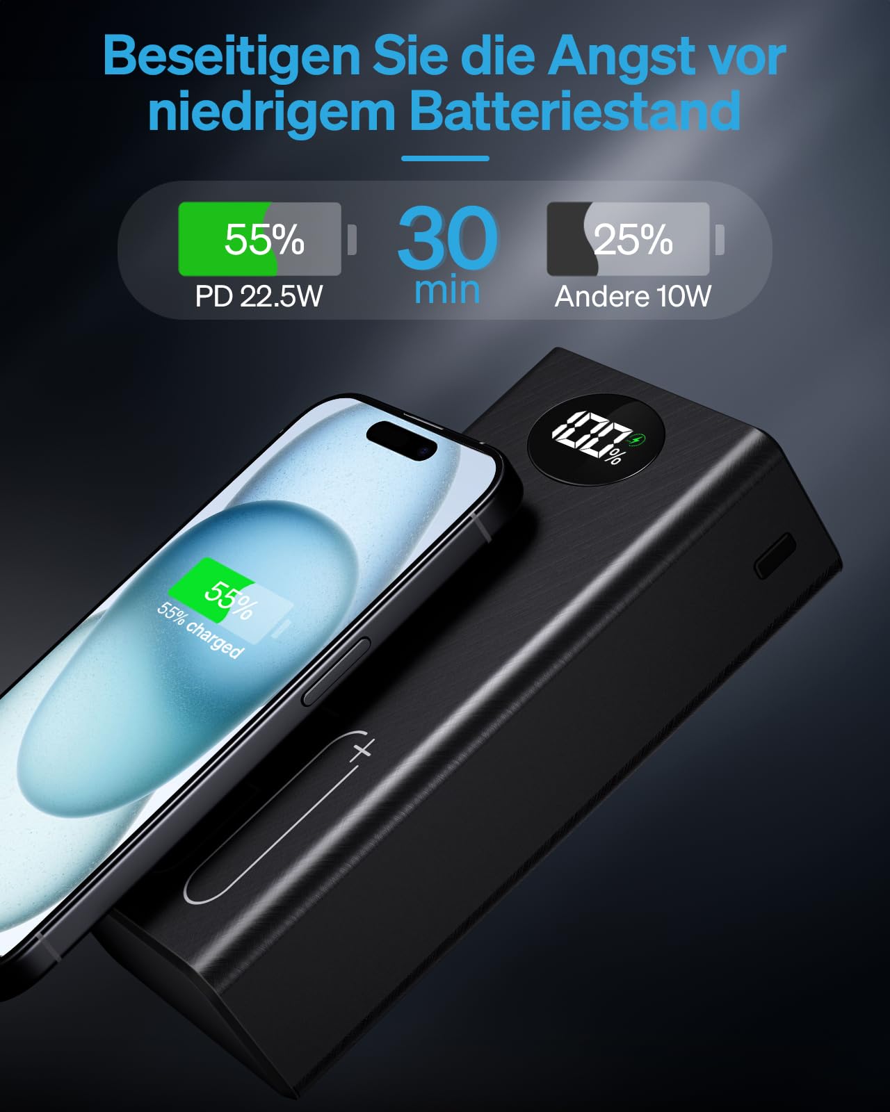 50000mAh Powerbank Tragbarer Ladegerät: 22,5 W Schnelllade-Externer Akku - Powerbank mit 5 Ausgängen & 2 Eingängen und Taschenlampe