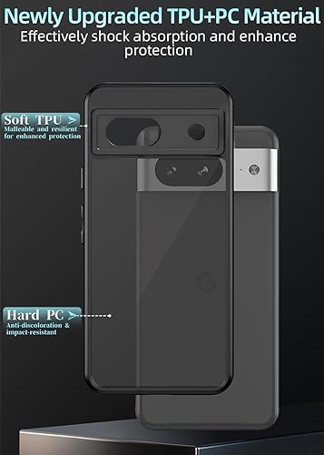 Miniatura 6 de ZXZone Funda mate para Google Pixel 8A, cubierta trasera translúcida esmerilada, no se pone amarillenta, a prueba de golpes, funda protectora para