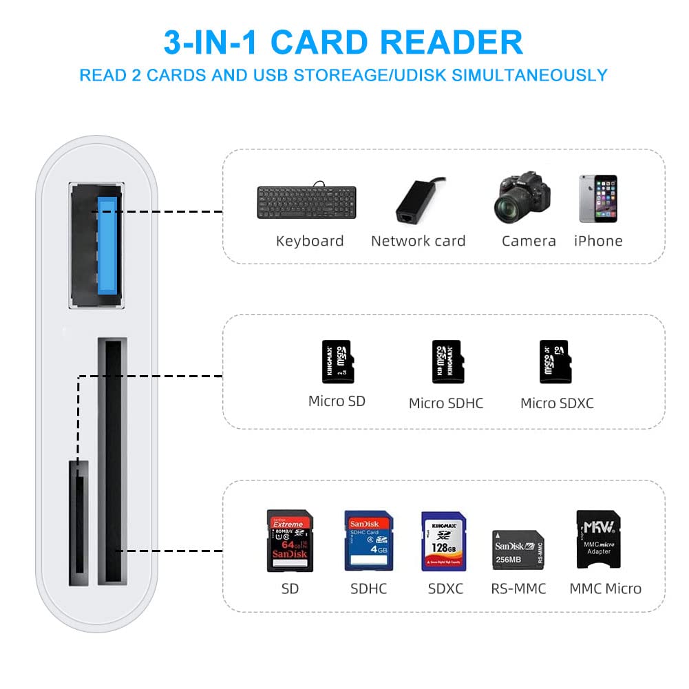 Czytnik kart pamięci USB C na micro SD TF, Seminer 3 w 1, czytnik kart USB kompatybilny z Pad Pro, XPS, ChromeBook, Galaxy S10/S9 i innymi urządzeniami USB C (biały)