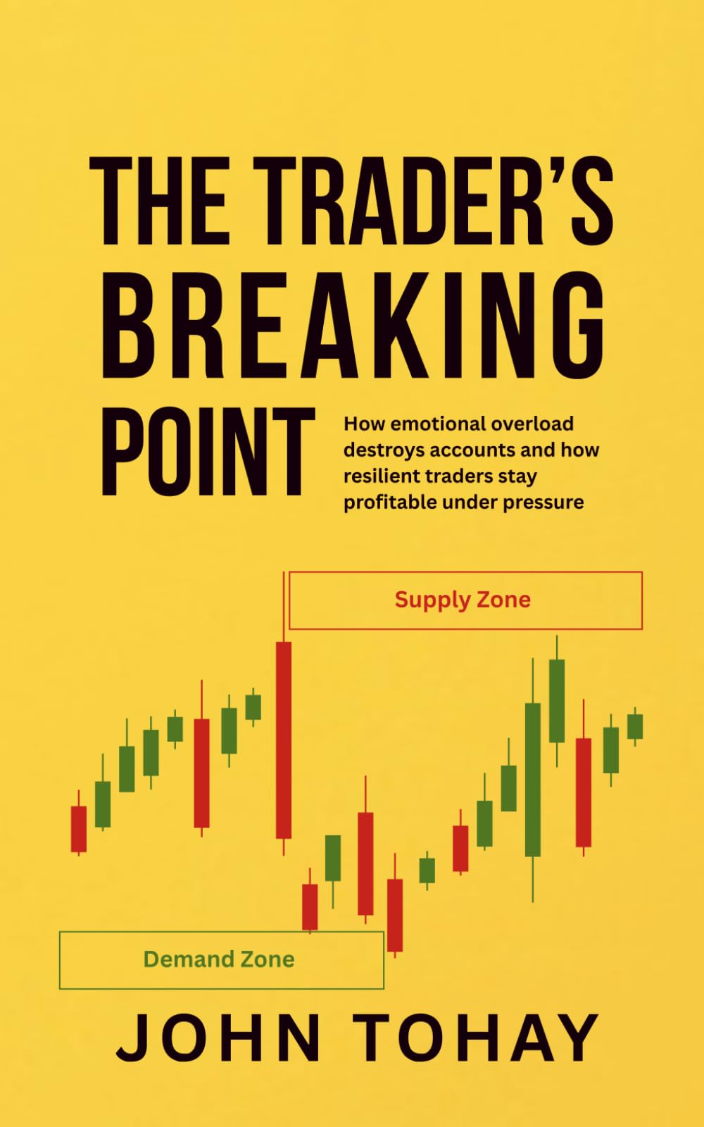 The Trader’s Breaking Point: How emotional overload destroys accounts and how resilient traders stay profitable under pressure