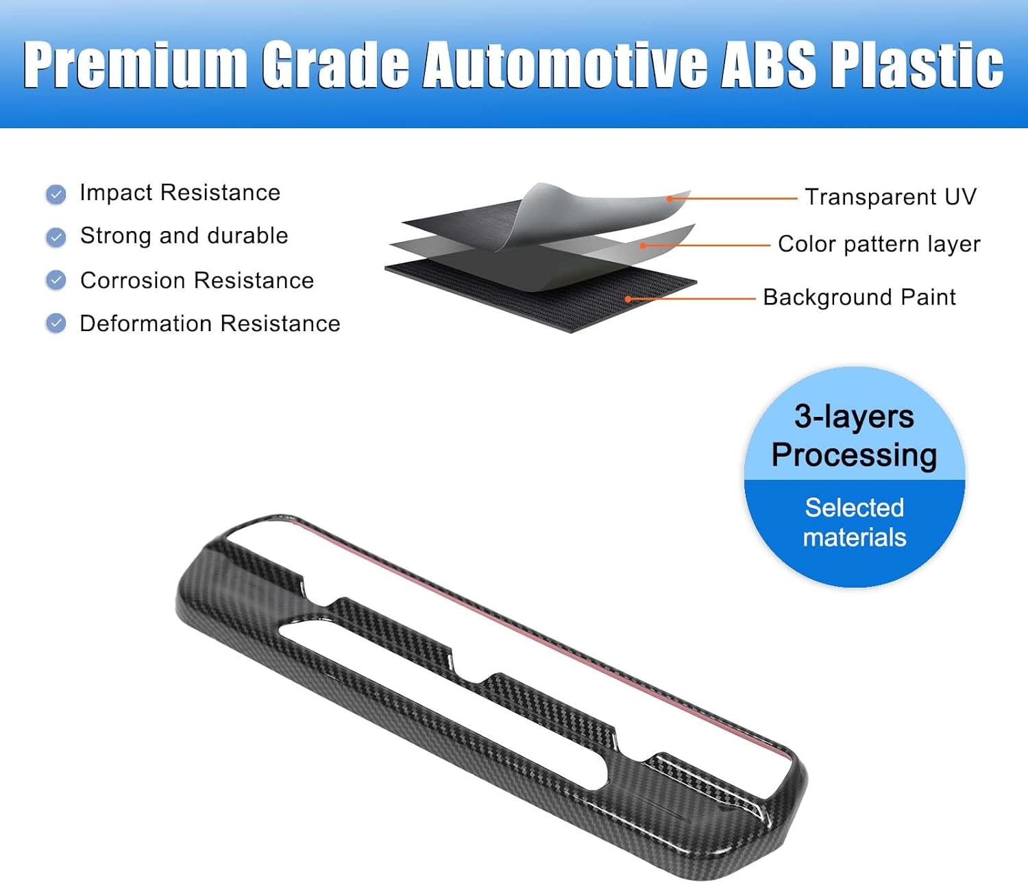 Center Console Adjustment Button Frame Trim for Honda Pilot 2023 2024 2025 Accessories, ABS Central Control Air Conditioning Switch Panel Decor Cover, 1PCS (Carbon Fiber Pattern)