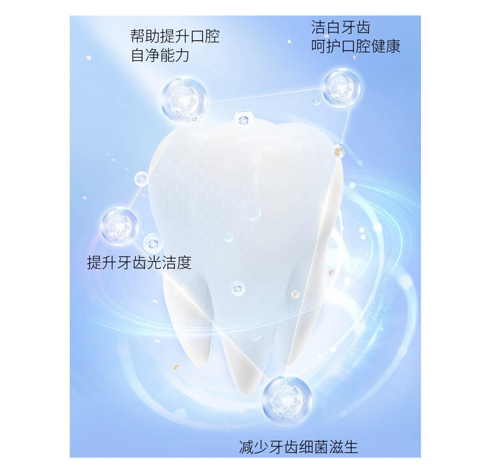 Dentifricio Sbiancante E Smacchiante | Pulisce in profondità la superficie dei denti e mantiene l'alito fresco a lungo(2pcs)