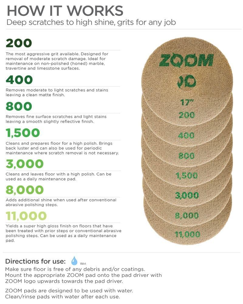 Stone Pro Zoom Pads (1,500 Grit, 7")