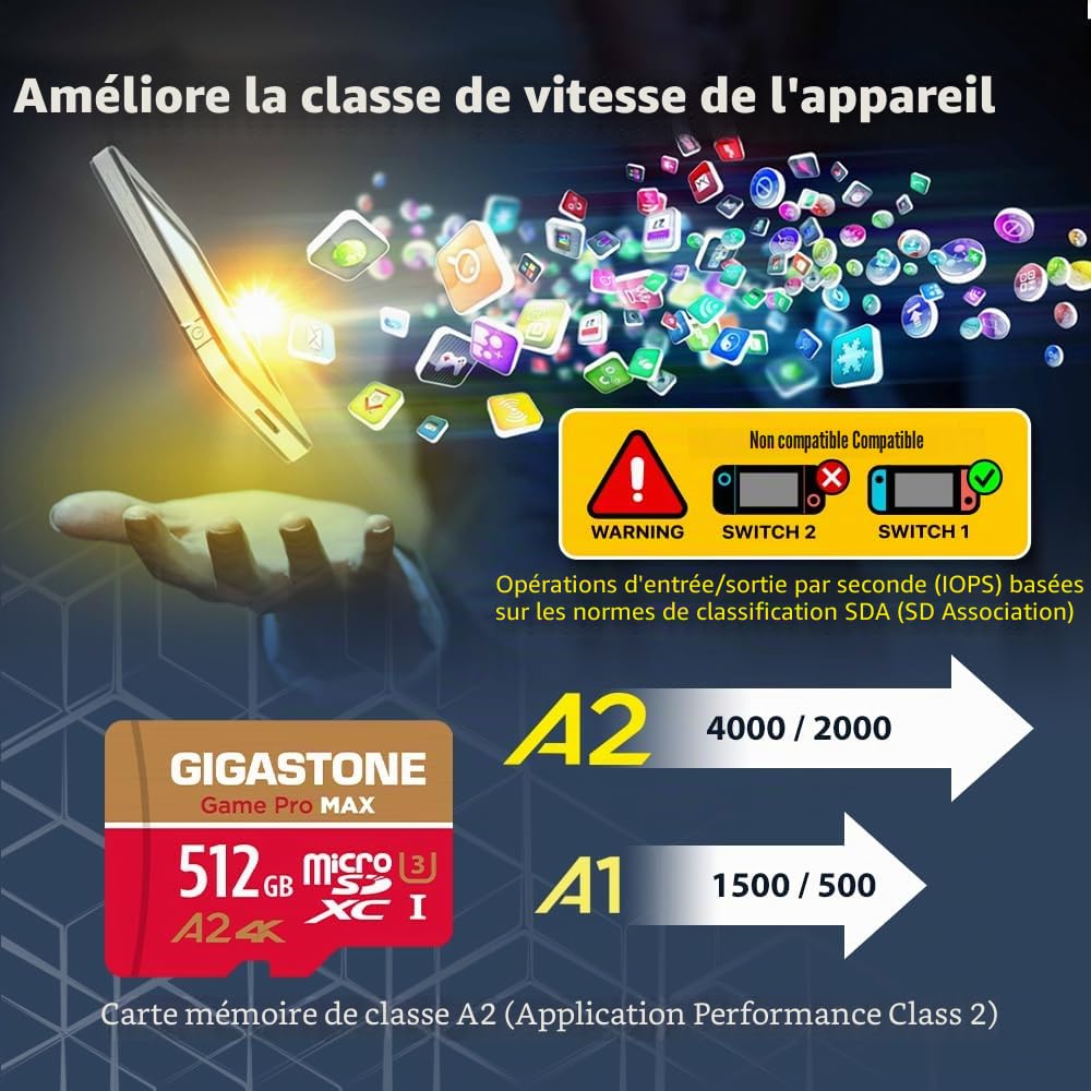 【pour Switch 1 Seulement】 GIGASTONE MicroSDXC 512 Go, Game Pro Max, Vitesse jusqu'à 170/140 Mo/s, pour Switch 1, Steamdeck, 4K Video A2 V30 U3 MicroSDXC avec Adaptateur【Récupération Gratuite 5 Ans】