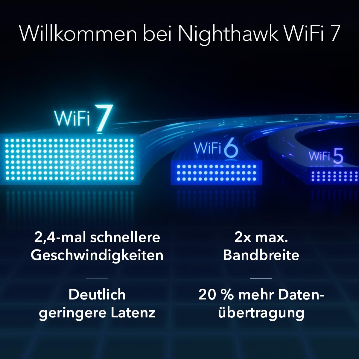 NETGEAR Nighthawk Tri-Band-WiFi-7-Router (RS700S) – Sicherheitsfunktionen, BE19000 WLAN-Geschwindigkeit (bis zu 19 Gbit/s) – 10-Gig-Internetanschluss – bis 275 m2, 200 Geräte – 1 Jahr Armor inklusive