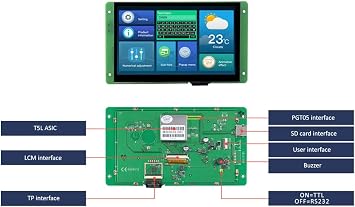 7″ DWIN DMG80480C070_04WTC Kapasitif Dokunmatik HMI Ekran