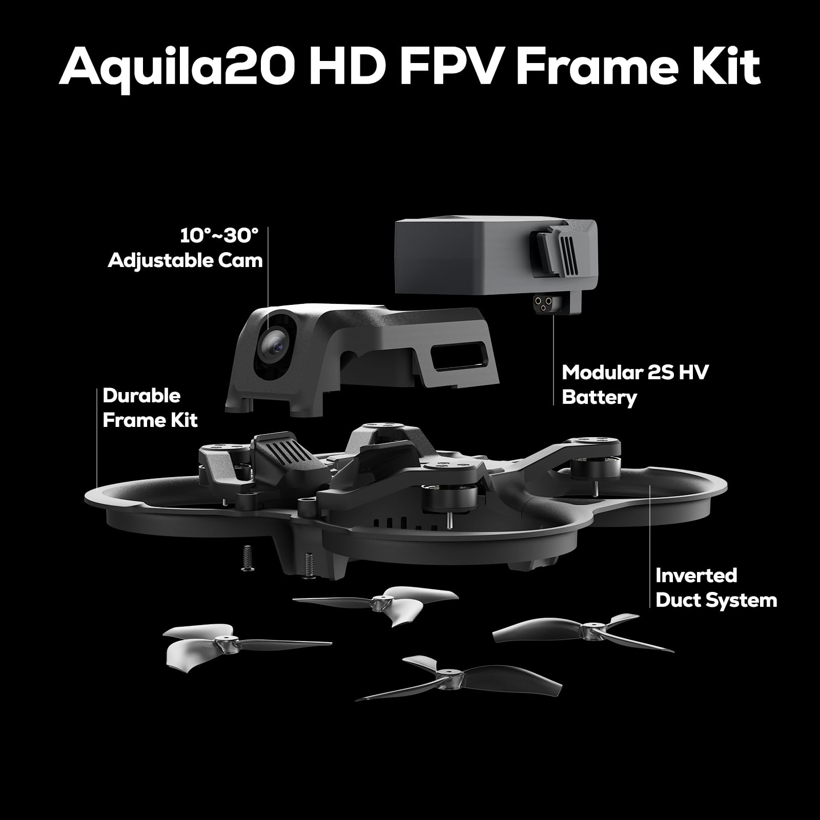 BETAFPV Aquila20 HD FPV Drone Kit with 1080P Camera, Altitude Hold, 2S Propulsion System for Beginner