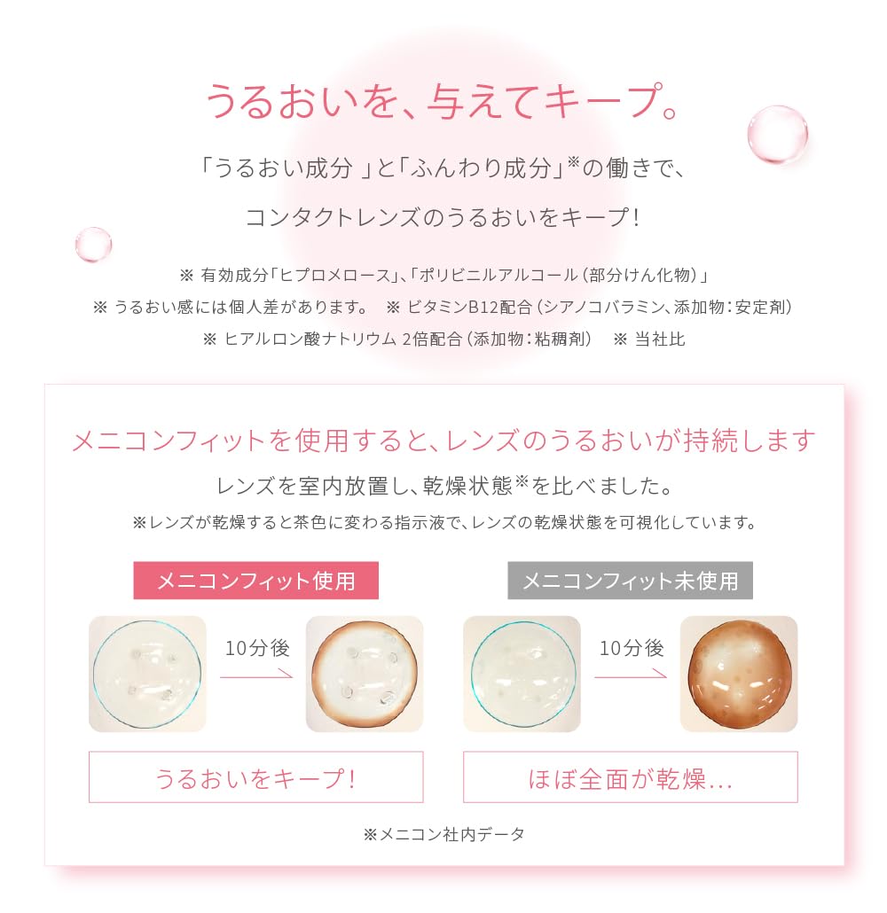 Amazon.co.jp: メニコンフィット15ml (コンタクトレンズ装着液) [指定