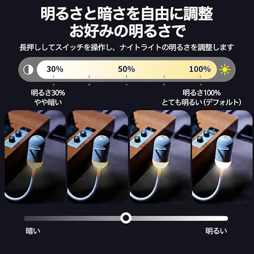 2026強化版 星空ライト【1-24種類効果】USB星空プロジェクションライト 2-in-1プラネタリウム 家庭用 天井 壁 投影 タッチ 操作 360°調整可能 調光可能 雰囲気照明 リビング 車内用 小型 携帯便利 臨場感が楽しめる 子供大人 兼用 ギフト プレゼント 5種類効果 [5]