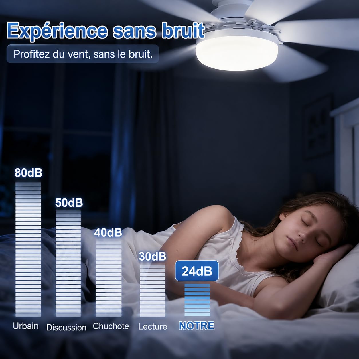 Ventilateur de Plafond avec Lumière et Télécommande, E27 Ventilateur LED Dimmable 40W, 3 Vitesses, 6 Pales, Silencieux, avec Base et Tige d'Extension, Minuterie, pour Chambre Salon Bureau, Blanc 52cm