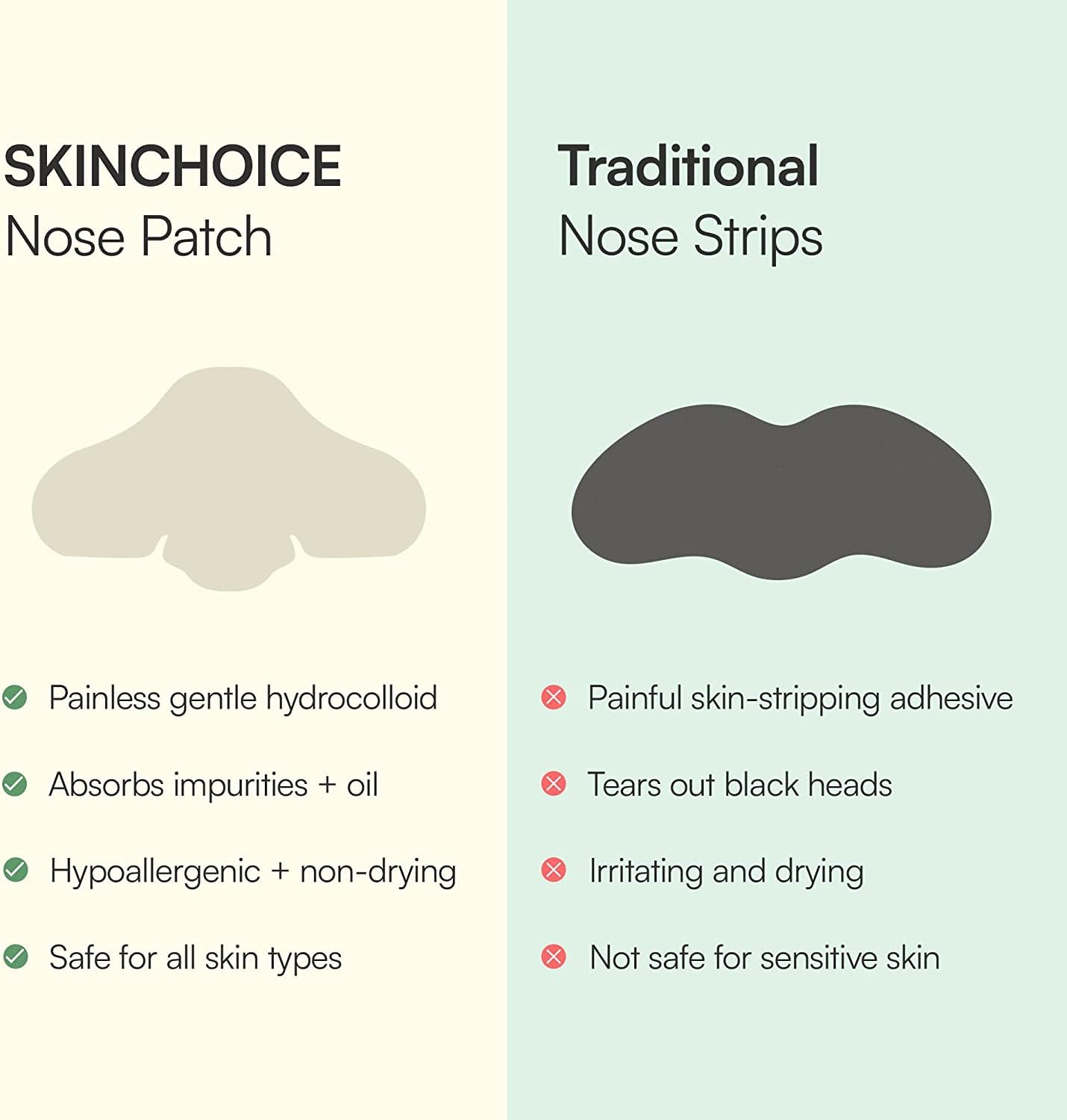 SKIN CHOICE Nose Pore Strips - Strisce idrocolloidali per la pulizia profonda per liberare e restringere i pori, assorbire il sebo, acne e punti neri Vegan (5 unità)