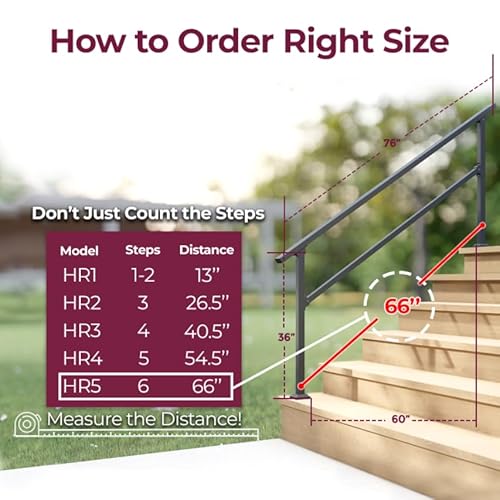 image for CHR CR Fence & Rail Handrails for Outdoor Steps & Indoor Stair Railing