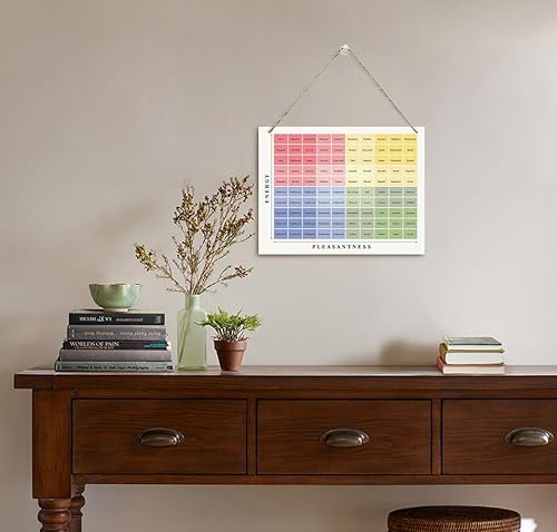 Miniatura 4 de Decoración de terapia, decoración de oficina de terapia, letrero de decoración de pared estética, letrero de estado de ánimo para terapeutas y