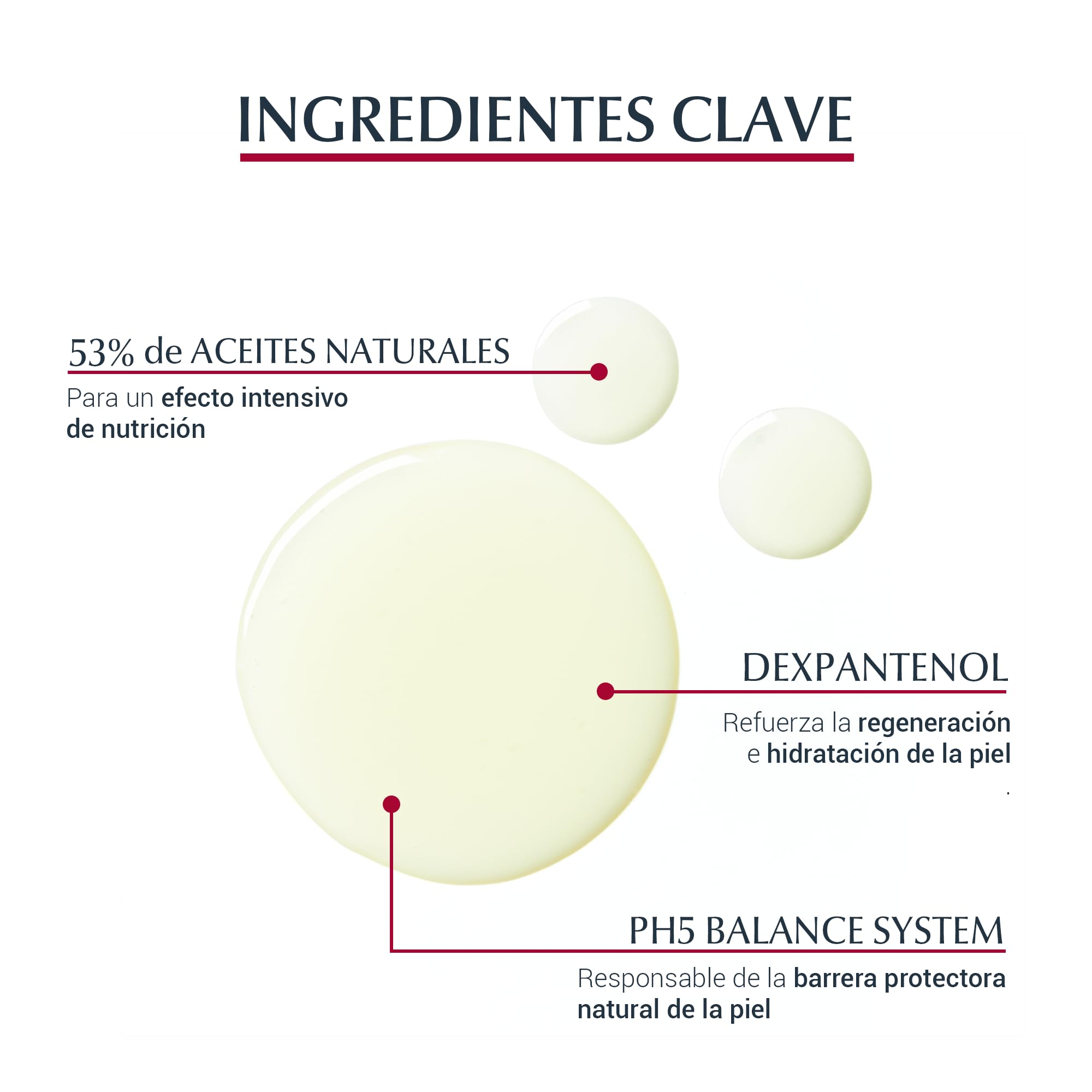 Eucerin pH5 Oleogel de ducha (400 ml), aceite limpiador corporal con aceites naturales para una limpieza diaria suave y nutritiva, aceite para ducha para toda la familia, piel seca y sensible