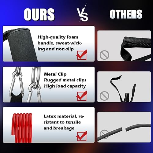 Miniatura 6 de VEICK Bandas de resistencia individuales para terapia física, entrenamiento de resistencia para equipo de entrenamiento en casa de gimnasio, un solo