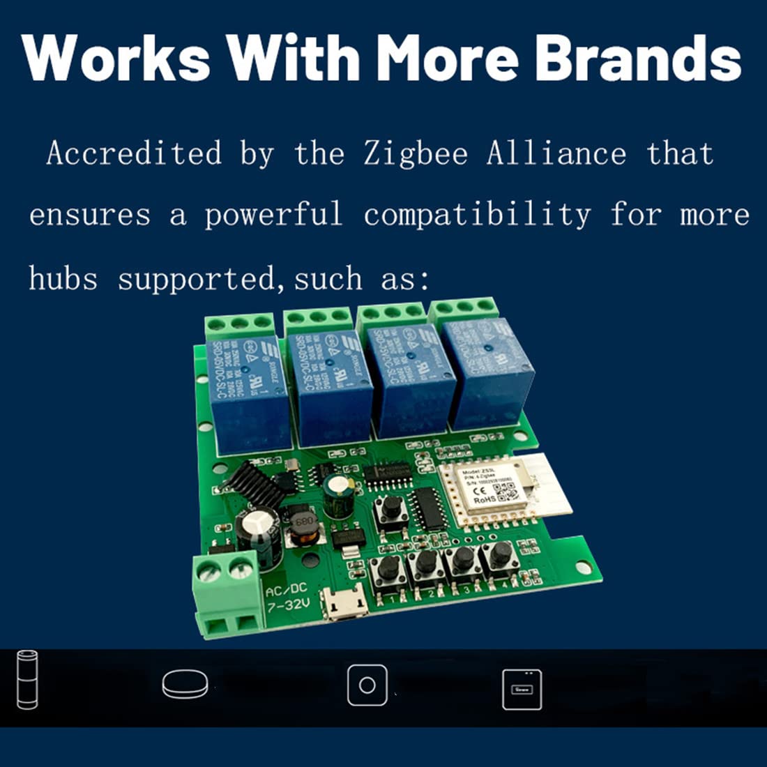 Modulo relè Zigbee Tuya Smart 4CH DC5V 7-32V RF433Mhz Interruttore della luce di controllo remoto Funziona con Alexa Home