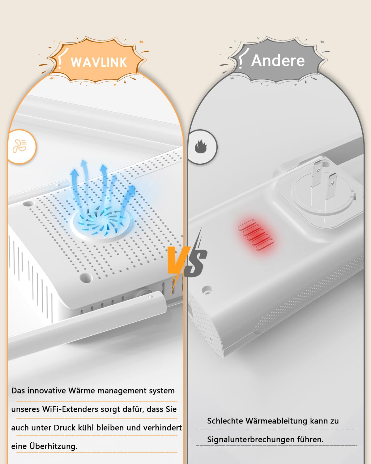 WAVLINK WLAN Verstärker, WiFi 6 AX3000 Repeater für Zuhause Dual Band | 4 Modus, 5 Antennens,Ethernet-Anschluss, Reichweite von 3000 Sq.ft, BSS-Coloring/MU-MIMO/OFDMA/Beamforming-Technologie