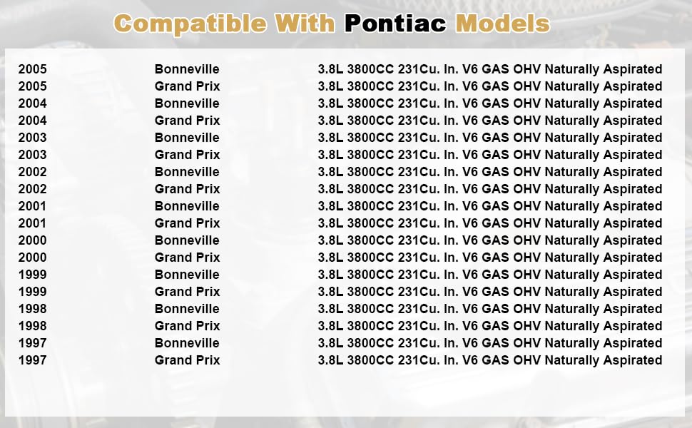 Image of Partsflow Engine Cylinder Head Gasket Set Compatible with Buick Lacrosse 2005, Buick Lesabre 1997-2005, Chevy Impala 2000-2005, Chevy Monte Carlo 1998-2005, Olds Regency 1997-1998 3.8L V6 OHV