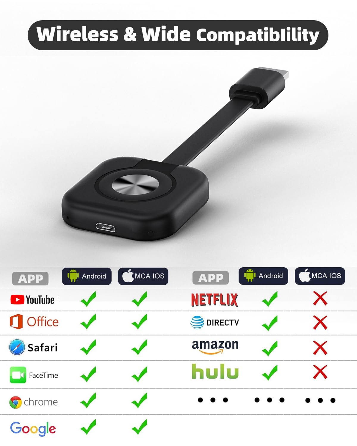 Adattatore HDMI Wireless 5G, Ricevitore Display Wireless 4K/1080P Miracast per iPhone/Android/PC/PC, Dongle WiFi per TV/Proiettore, Supporta Airplay/DLNA, Plug & Play
