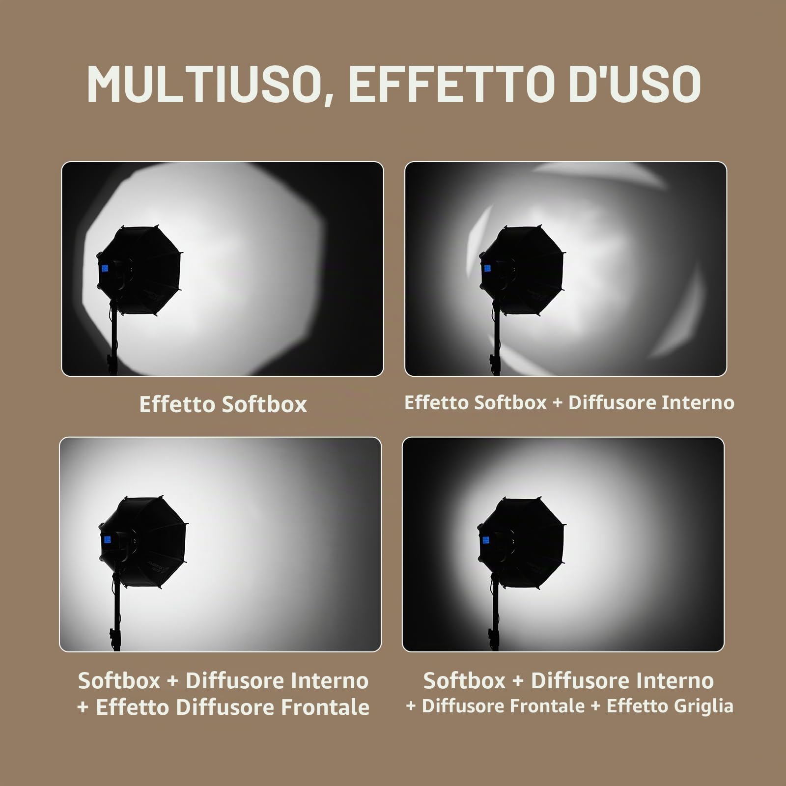AMBITFUL Mini Softbox da 30 cm a Sgancio Rapido Con Supporto Bowens Pieghevole, Installazione Veloce Con Diffusori/Griglia a Nido d'Ape/Borsa
