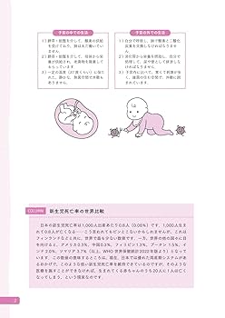 Amazon.co.jp: NICU ナースのための必修知識 第5版 : 河井 昌彦: 本