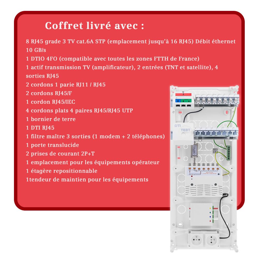 BATILEC - Tableau De Communication Grade 3TV – 8 Prises RJ45 Cat.6A STP