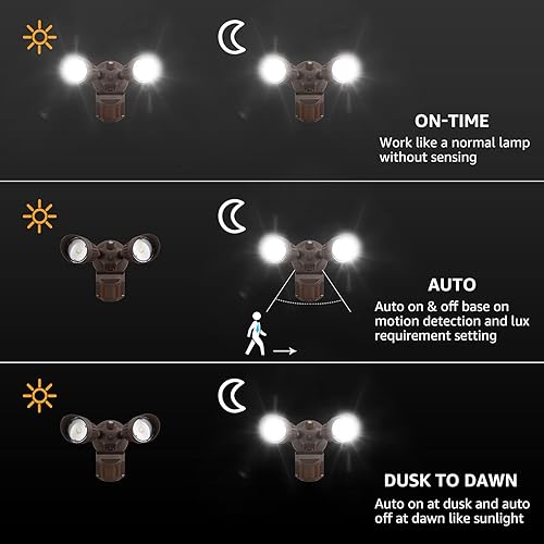 Miniatura 2 de Luz de seguridad LED con sensor circular, 2 cabezales 20W3 cabezales 30W., LHSCT-20WRSS30-BRZ, 20.0watts, 120.00 volts