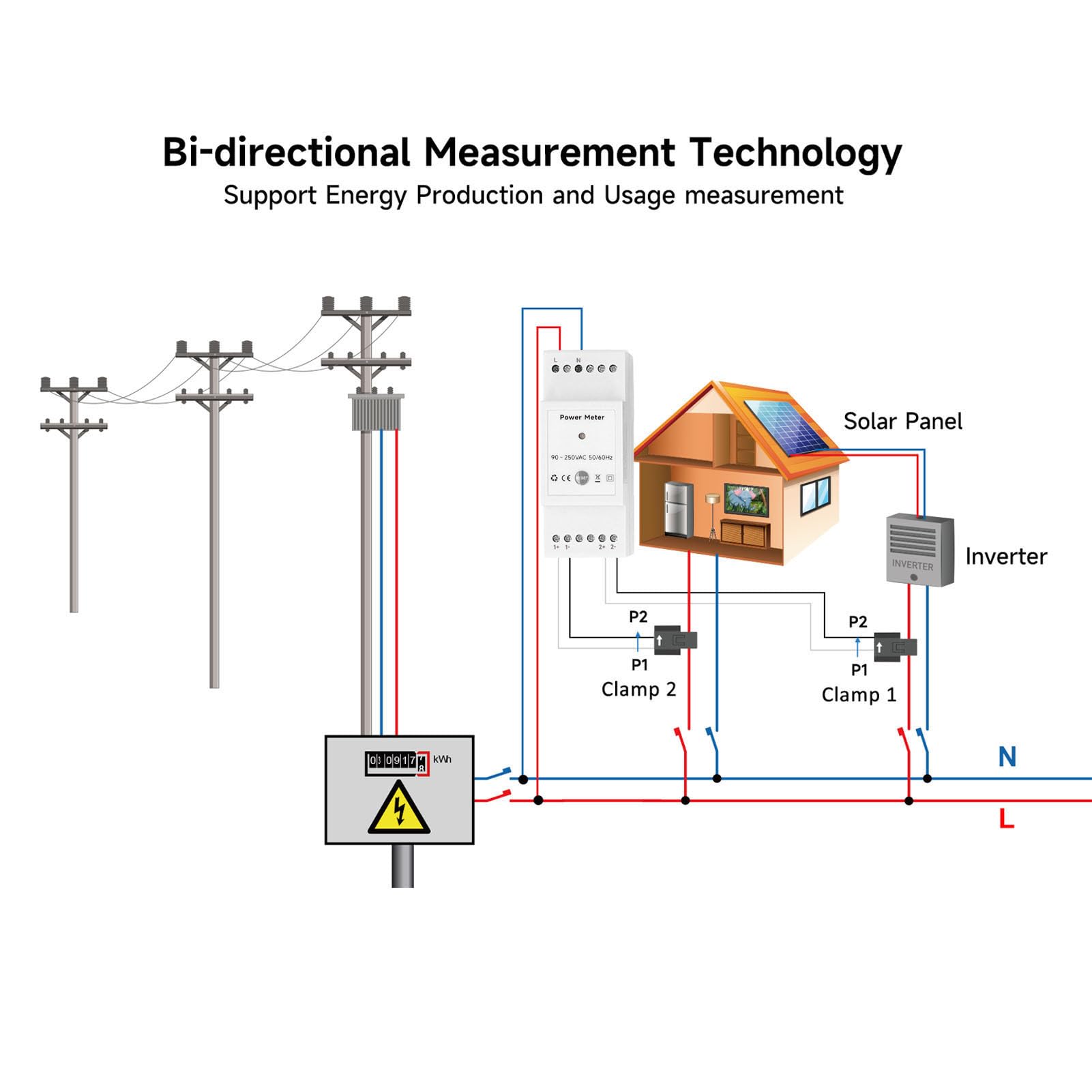 Misuratore del Consumo di elettricità, Misuratore di Consumo Energetico Monofase con Controllo APP + 2 Pinze 750A 90-250 V CA