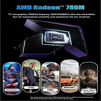格安デスクトップパソコン　gpu無し Amazon.co.jp: SZBOXミニPC 小型pc OS搭載なし AMD Ryzen7