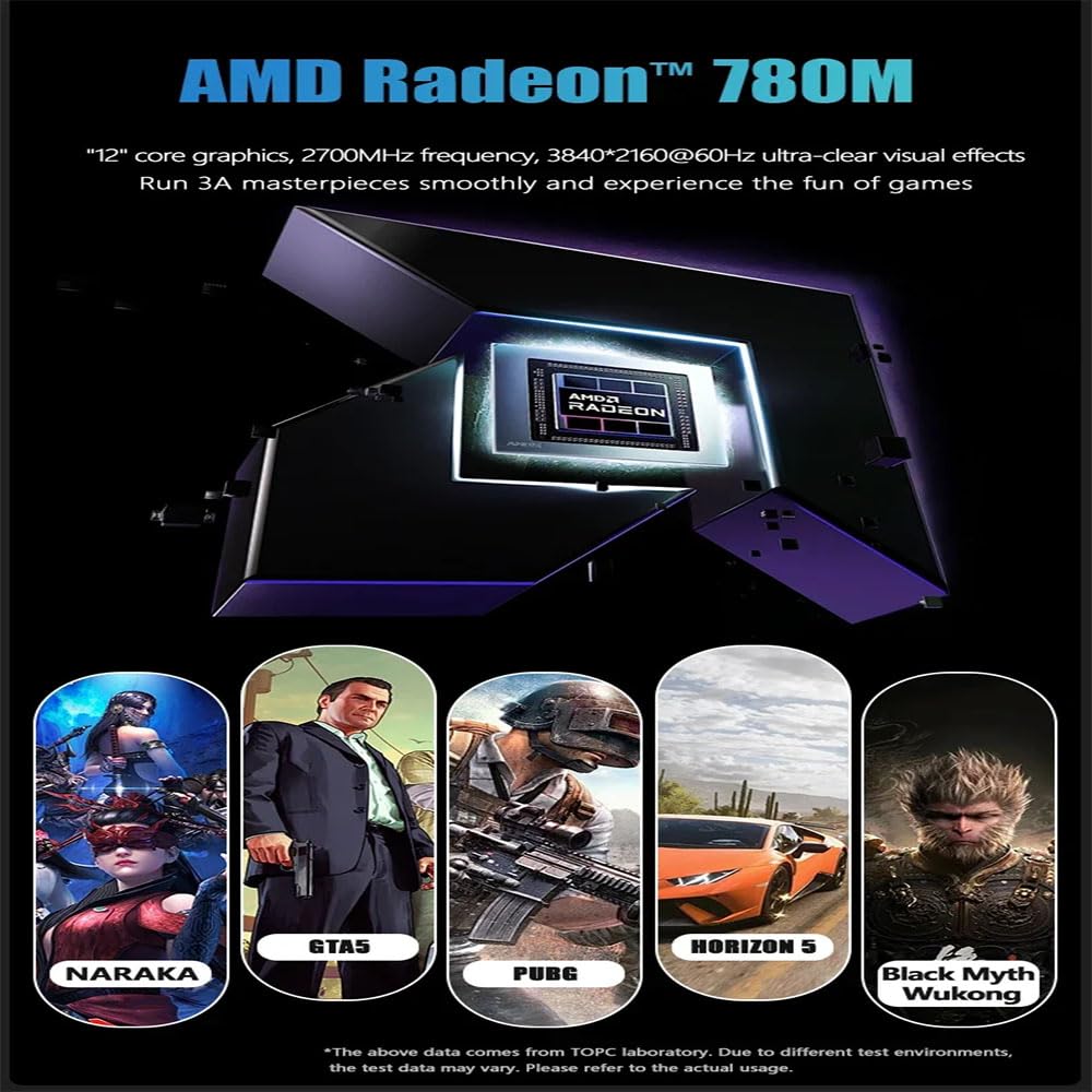 Amazon.co.jp: GZBOXミニPC 小型pc Window11 Pro搭載 AMD Ryzen7