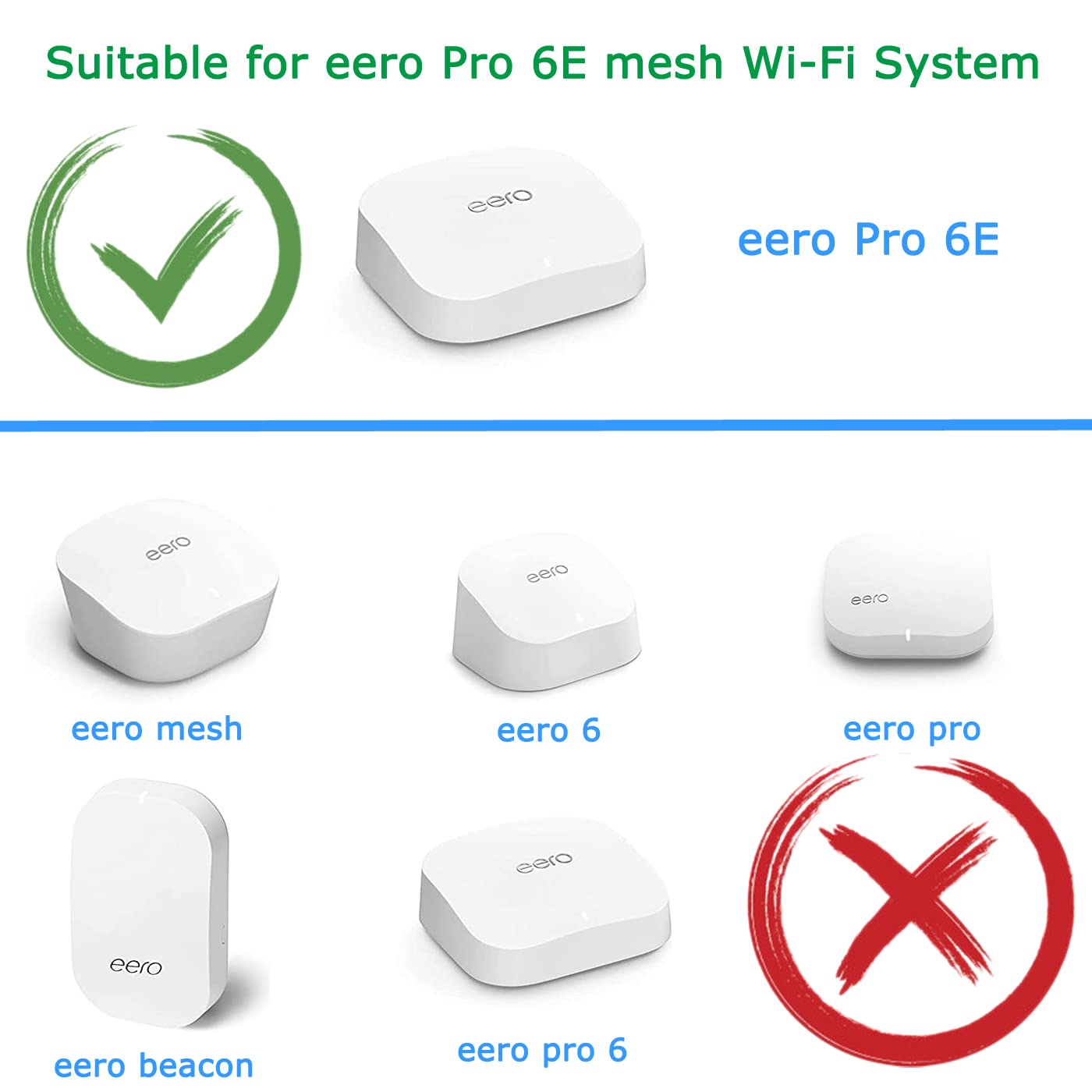 Growalleter Wall Mount for eero Pro 6E mesh Wi-Fi System, Wall Mount Holder for eero Pro 6E with Cord Management (2 Pack)