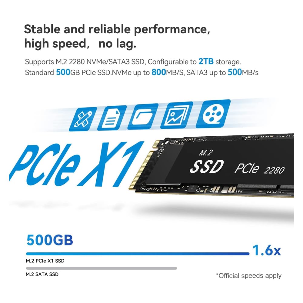 Mini Pc Mini S Processador Intel Alder Lake N95 de 12ª Geração