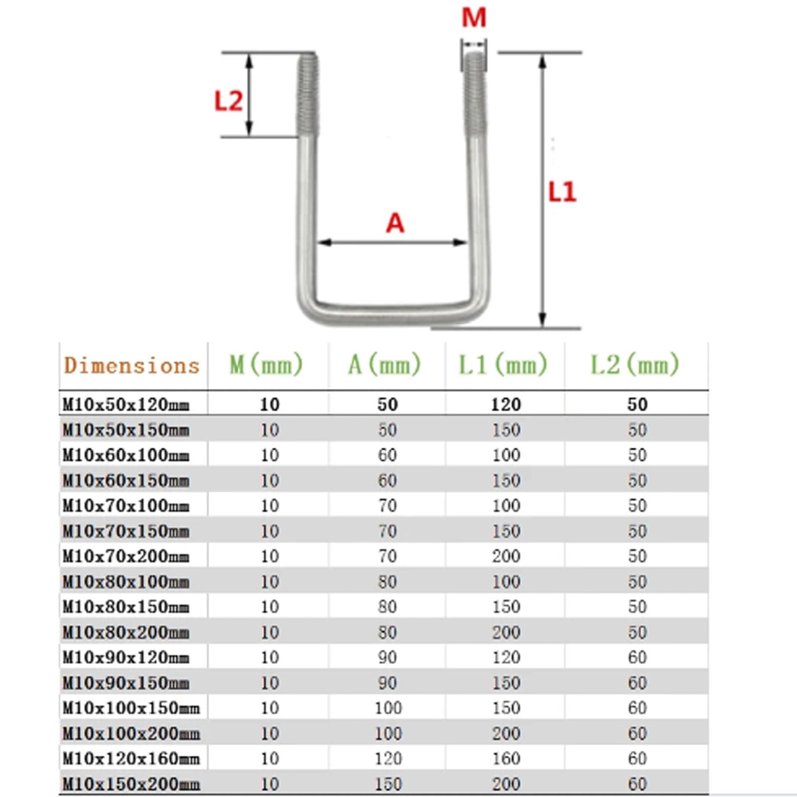 Metalowa śruba okrągła w kształcie litery U, Stainless Steel Square U-Bolts Kit M6 M8 M10 With Nuts And Frame Plates(M6*30 * 50(5 sets))