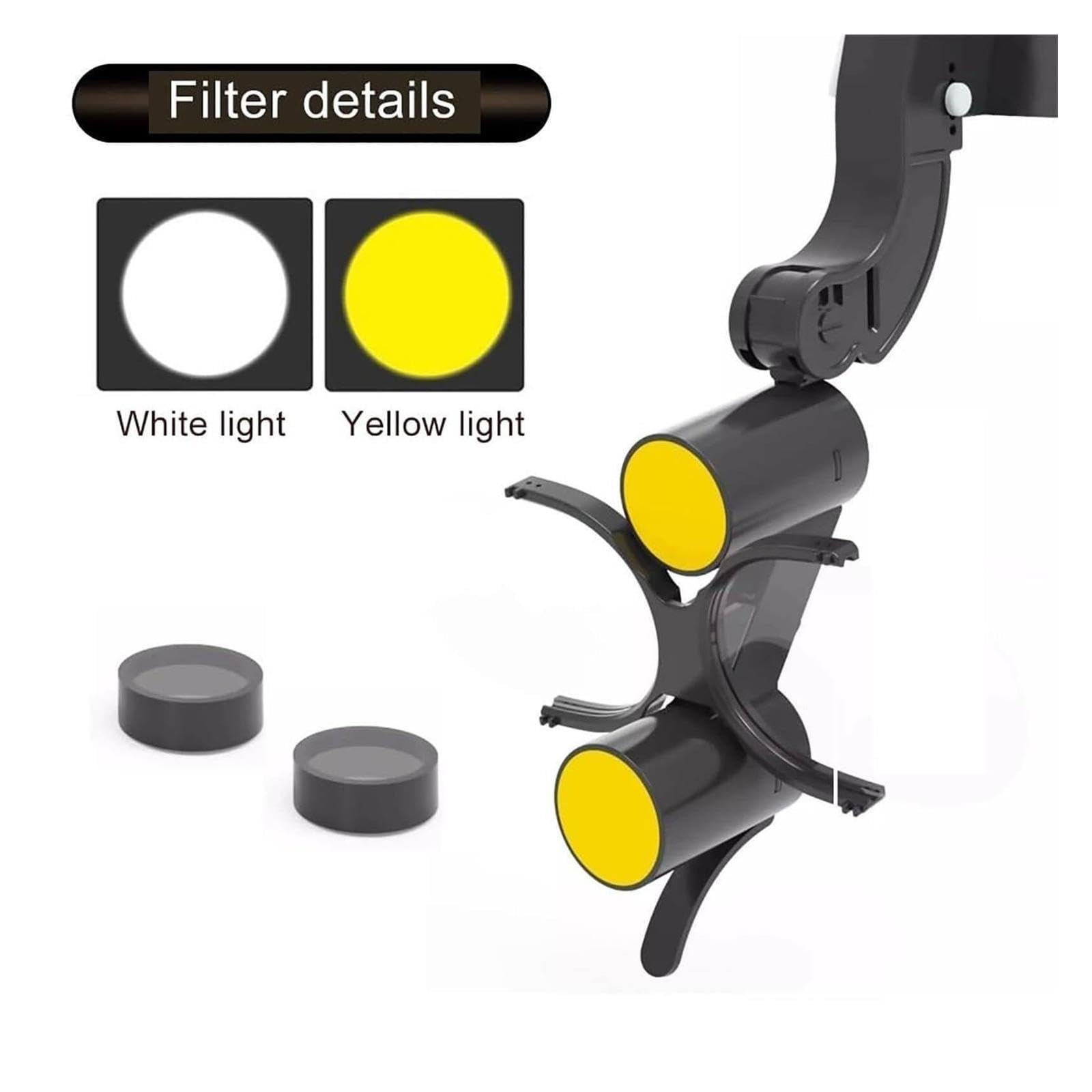 Lenti Dentali Con Luce, Ingrandimento 2,5X/3,5X,LED Da 5 W