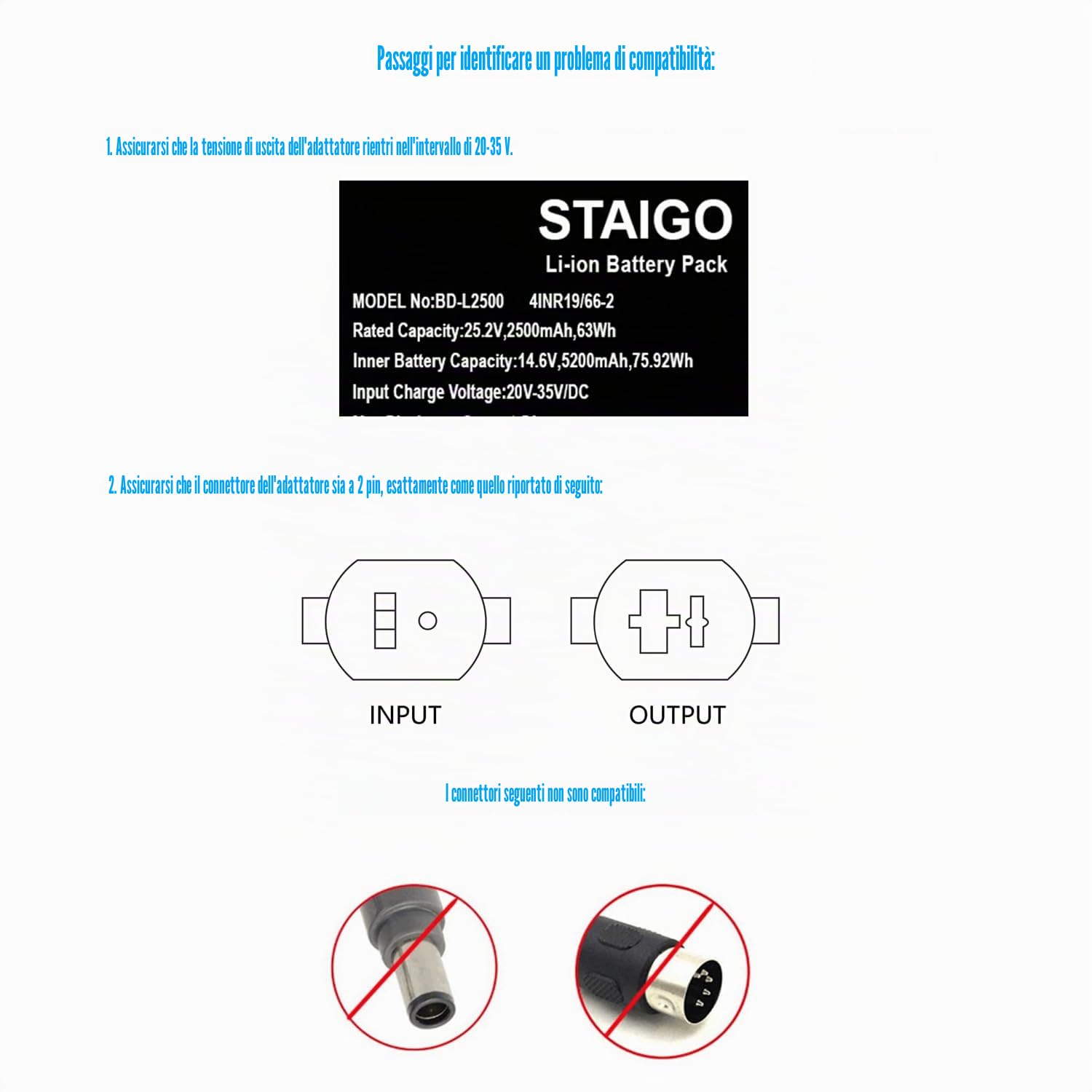 STAIGO Batteria universale per mobili reclinabili Alimentazione ricaricabile per mobili elettrici a 2 pin per Okin-Limoss-Berkline-Med con display a LED [2500mAh]