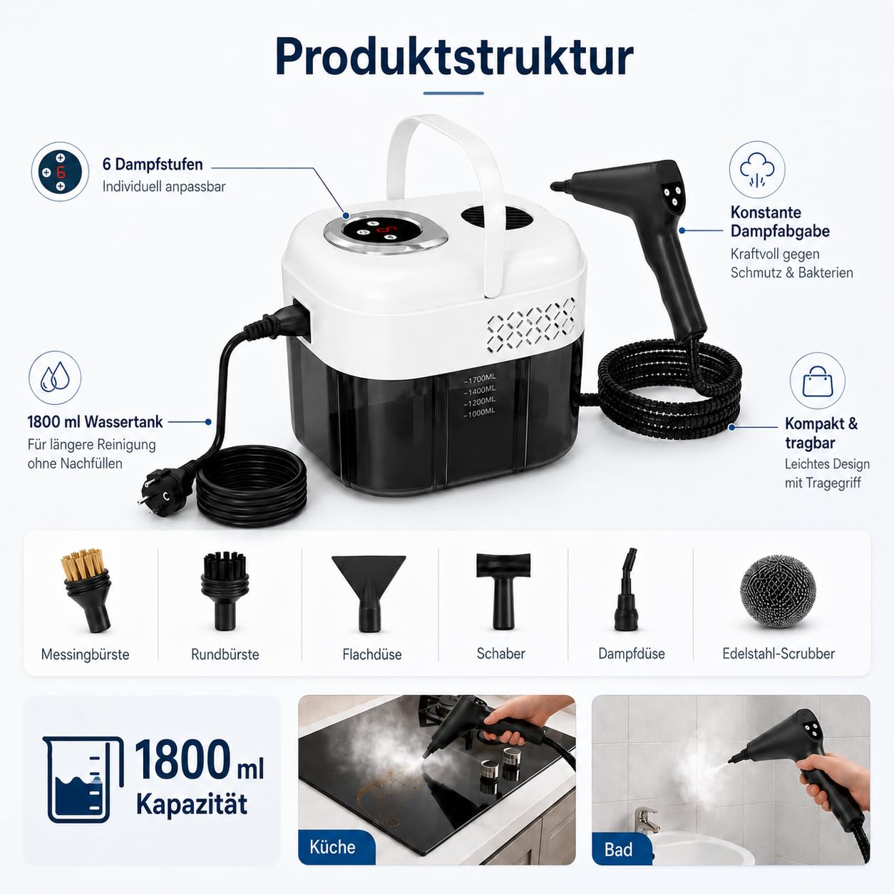 1500W Dampfreiniger Handgerät mit 1,8 L Wassertank, 6-Stufen