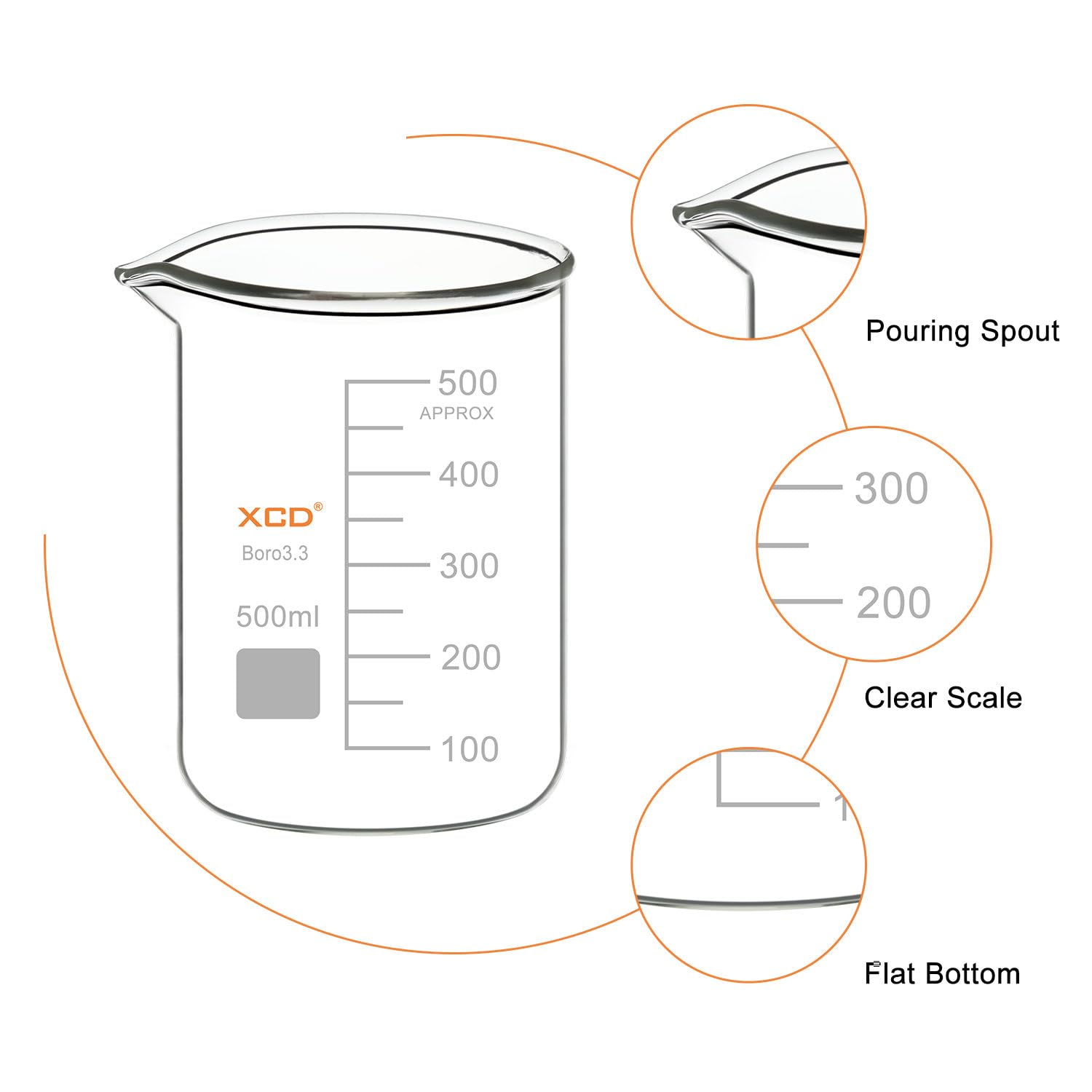 XCD Juego de vasos de vidrio de borosilicato, paquete combinado graduado de forma baja en 5 tamaños (50 ml, 100 ml, 250 ml, 500 ml, 1000 ml)