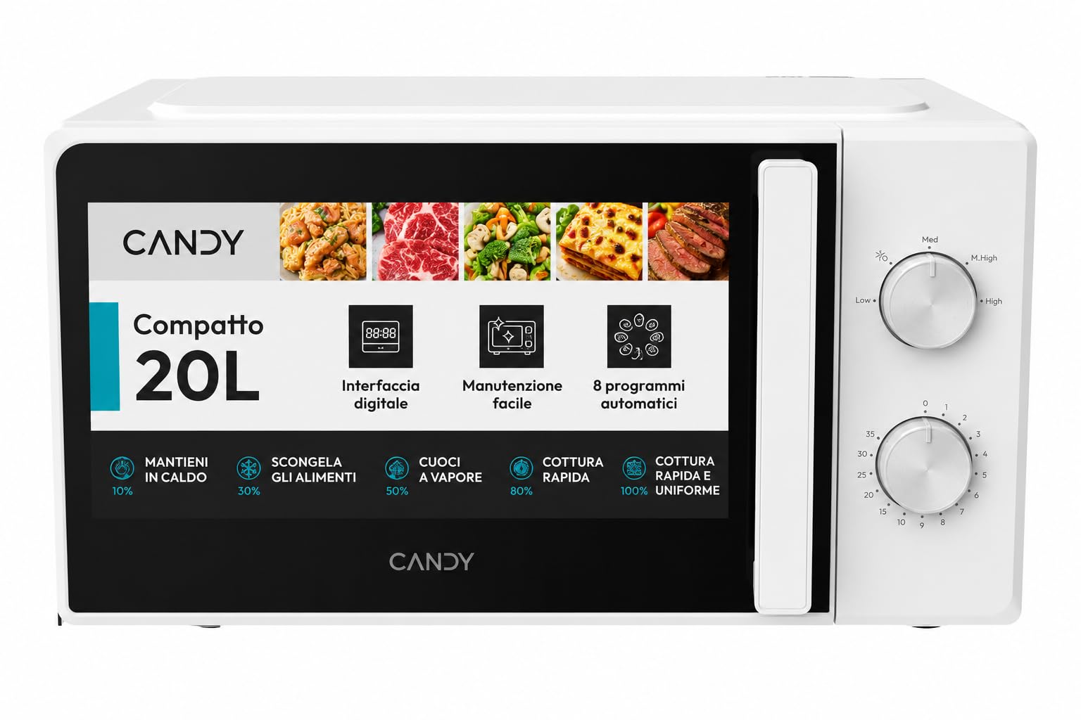 Candy Forno a Microonde 20 Litri, 700W, Bianco