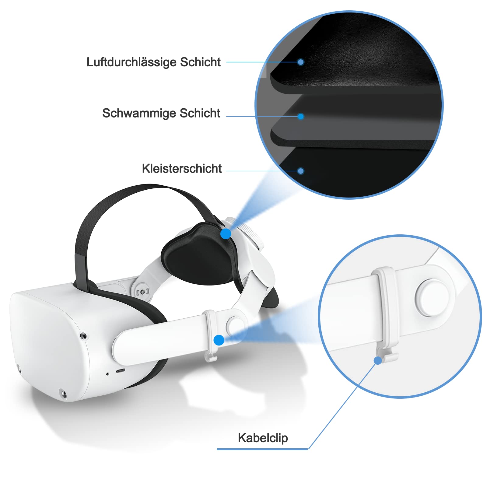 SUPERUS Elite Strap für Oculus Quest 2 - Head Strap Ersatz für Meta Quest 2, VR Zubehör kompatibel mit Quest 2 - Verbesserter Komfort, reduziert den Druck auf den Kopf - mit verstellbarem Scharnier