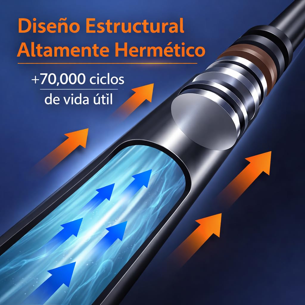 Bisagra Elevable con Pistón de Gas para Canapé Abatible, 150-1800N, Herraje Reforzado, Sistema Hidráulico Resistente, Amortiguador para Cama con Arcón (1250N)