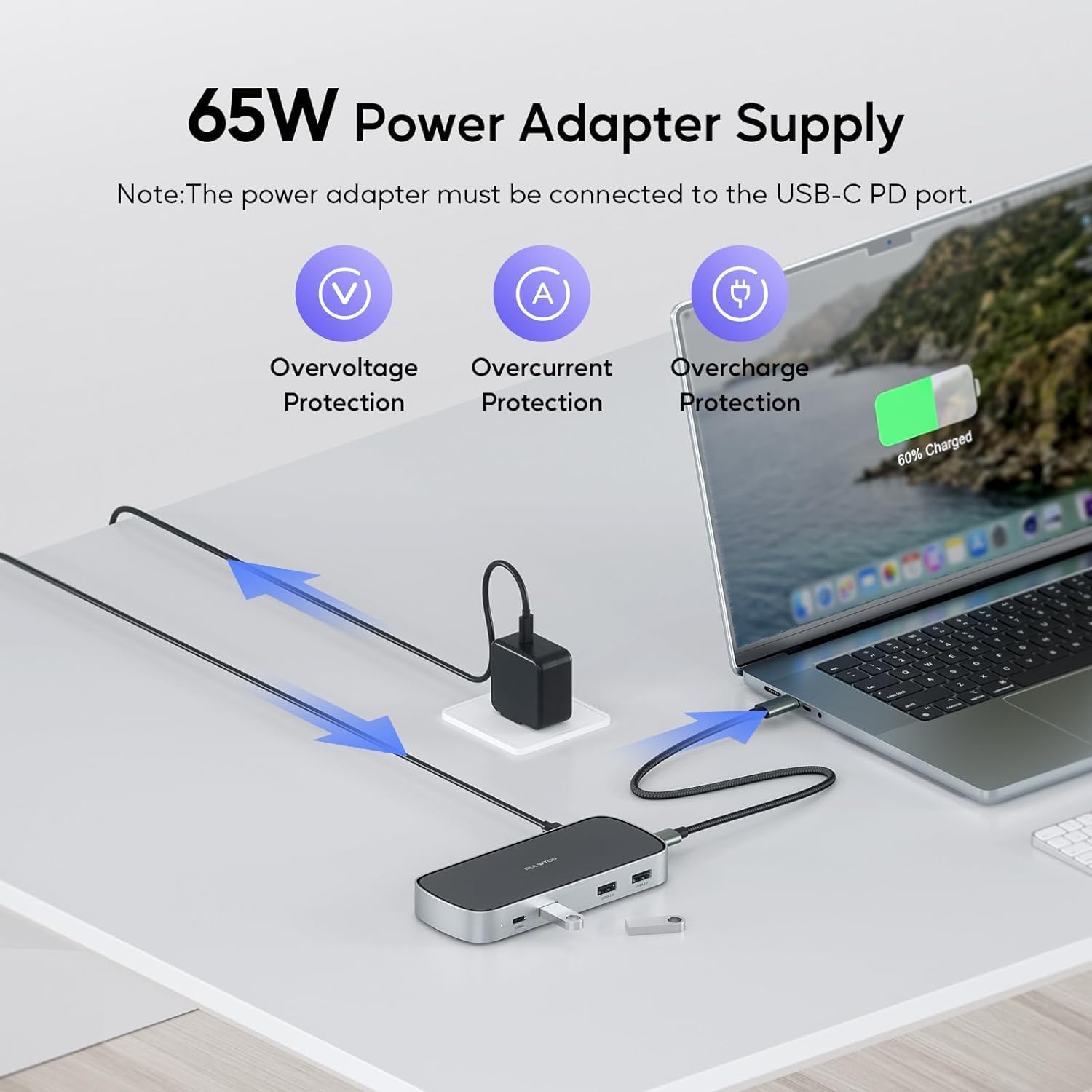 Amazon | 3 HDMI トリプル USB C ドッキングステーション デュアル 4K