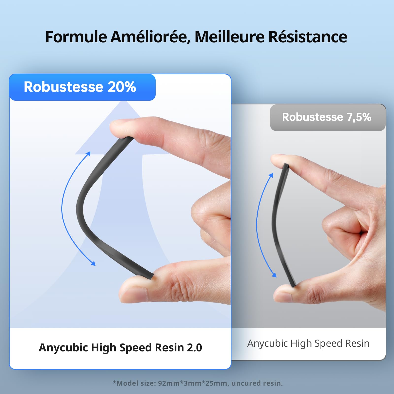 ANYCUBIC Résine Haute Vitesse 2.0 pour imprimante 3D, Imprime jusqu'à 3 fois plus vite, Spéciale pour Anycubic Photon Mono M5s/M7 Series, Haute Pession, Faible Odeur,Retrait, Gris